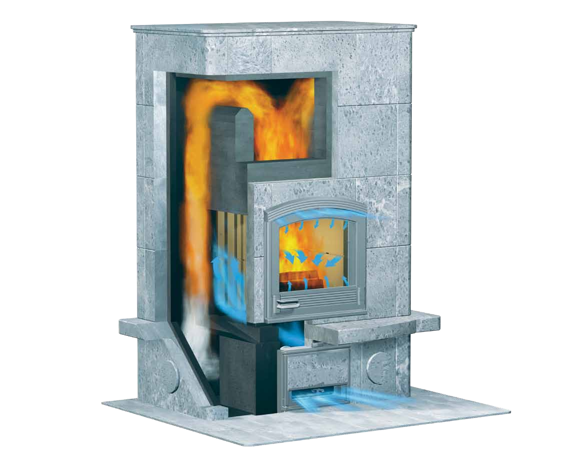 Cutaway Tulikivi Whirlbox illustration showing combustion air entering the firebox and hot gases taking a long path through the soapstone heater